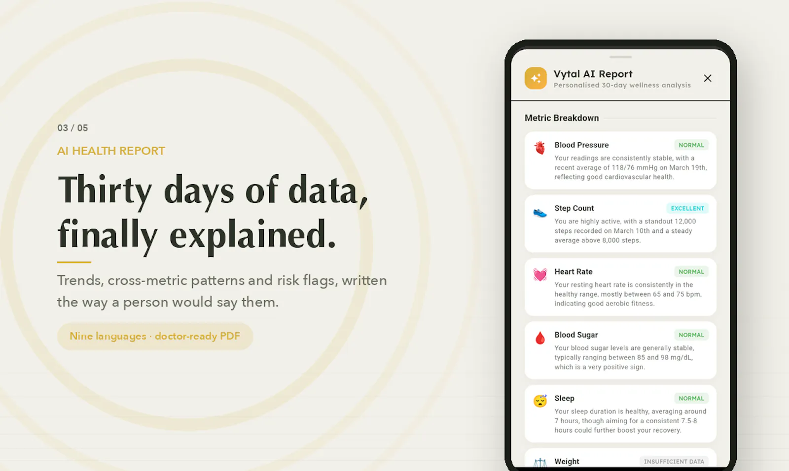 Vytal: AI Wellness Tracker screenshot 4