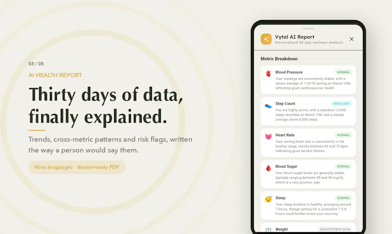 Vytal: AI Wellness Tracker screenshot 4