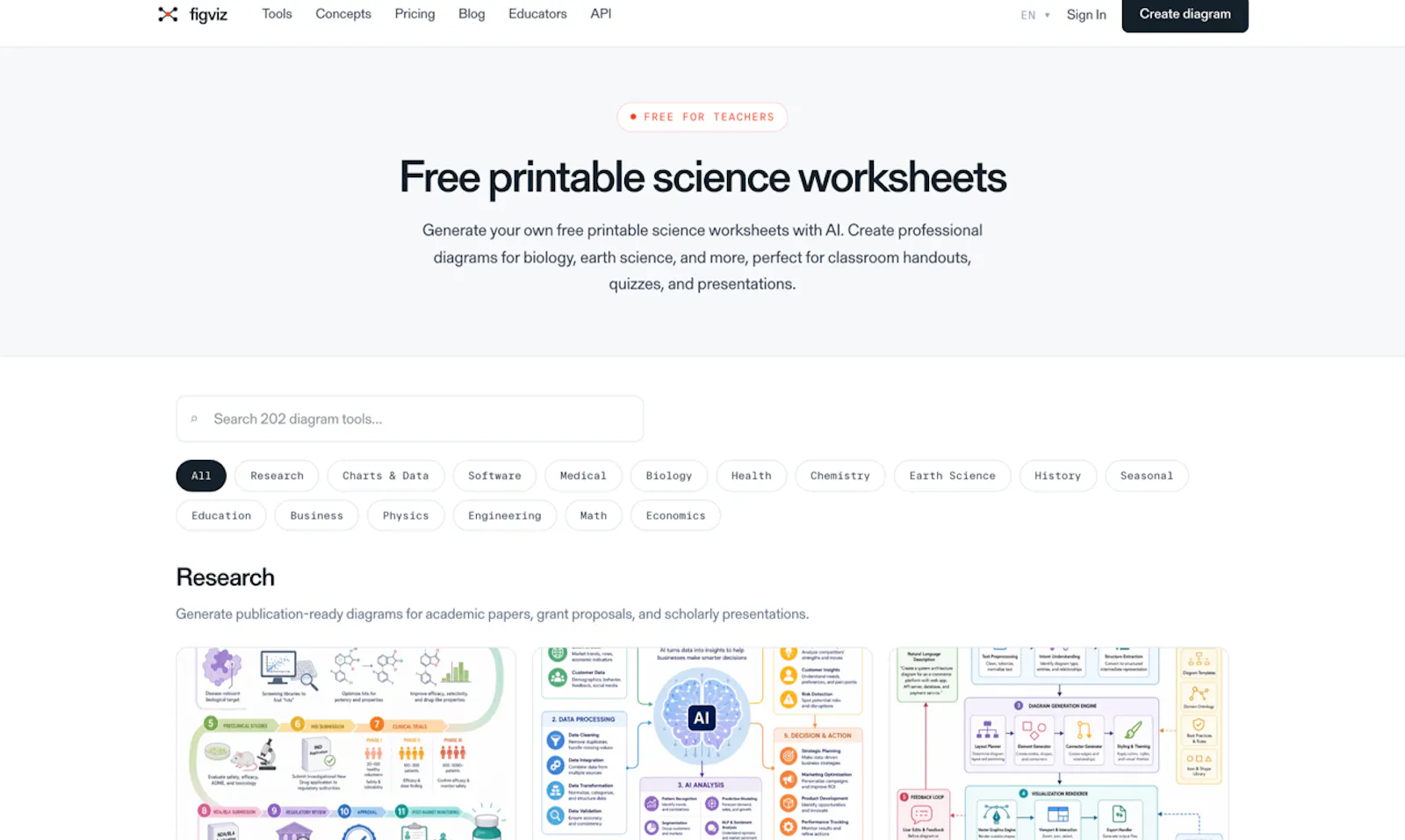 Figviz screenshot 4