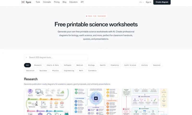 Figviz screenshot 4