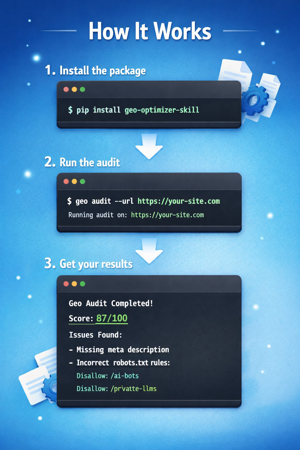 GEO Optimizer gallery image