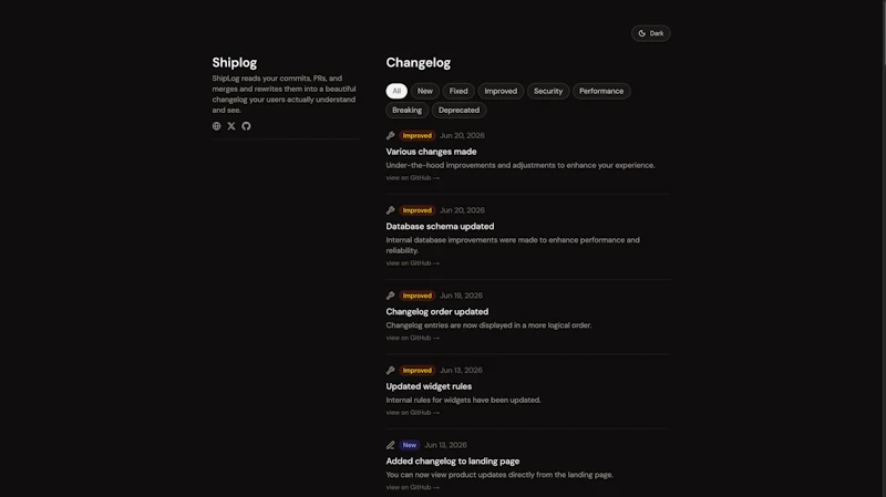 ShipLog screenshot 4