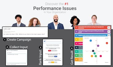 Performise gallery image