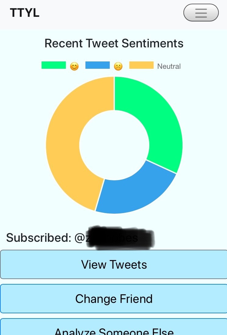 Twittyl gallery image