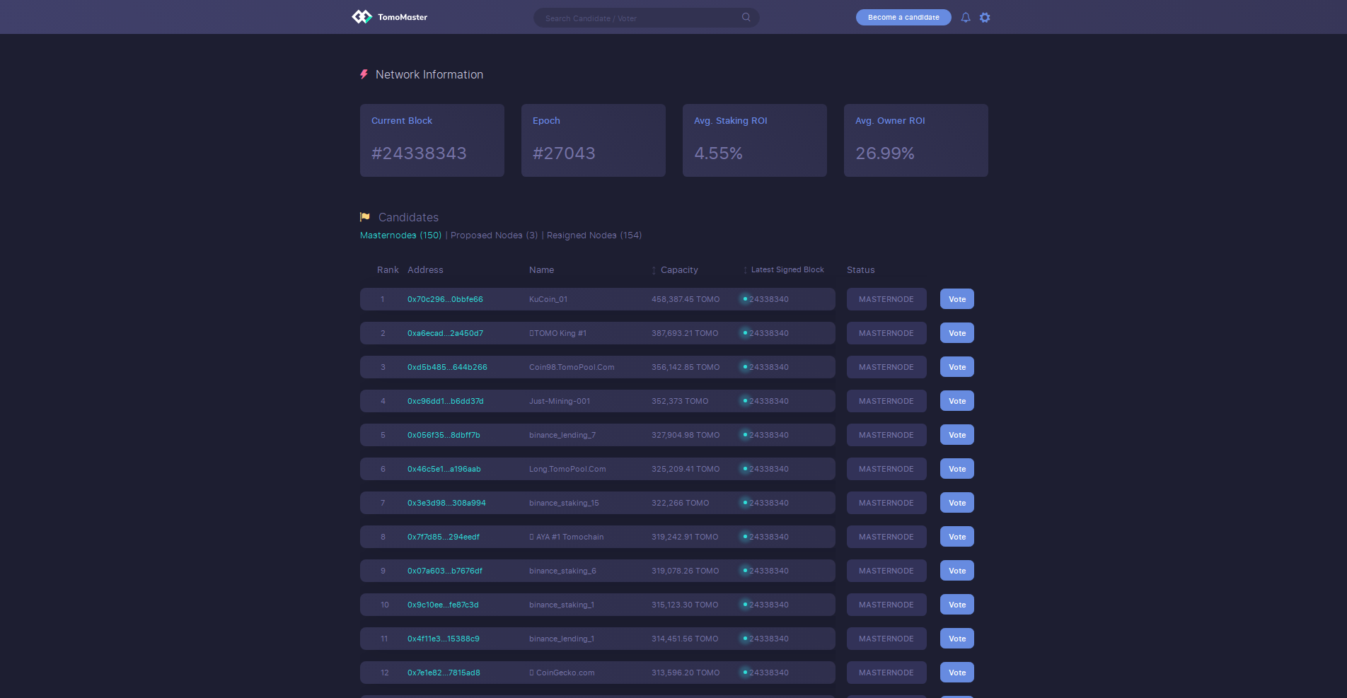 TomoChain gallery image