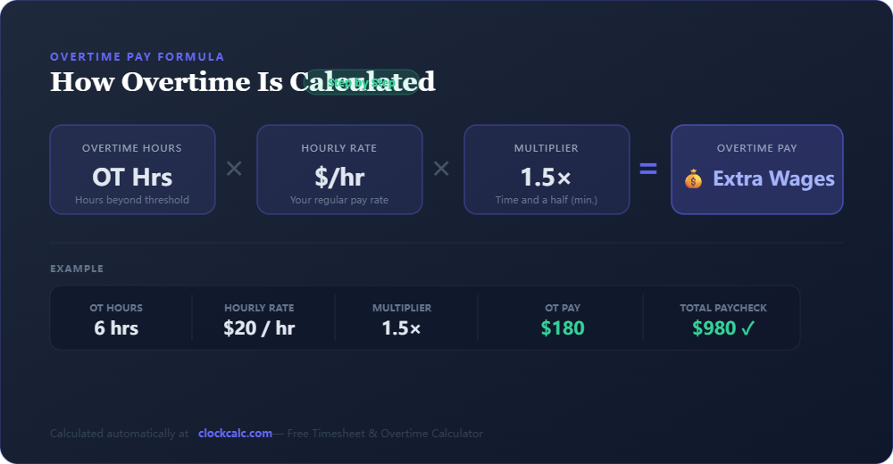 ClockCalc gallery image