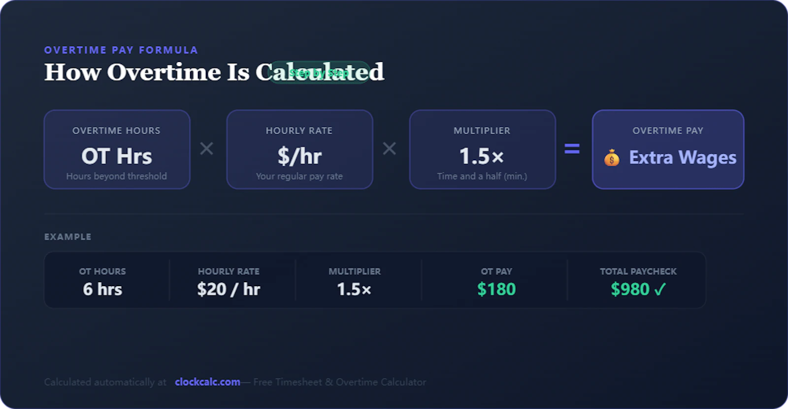 ClockCalc screenshot 2