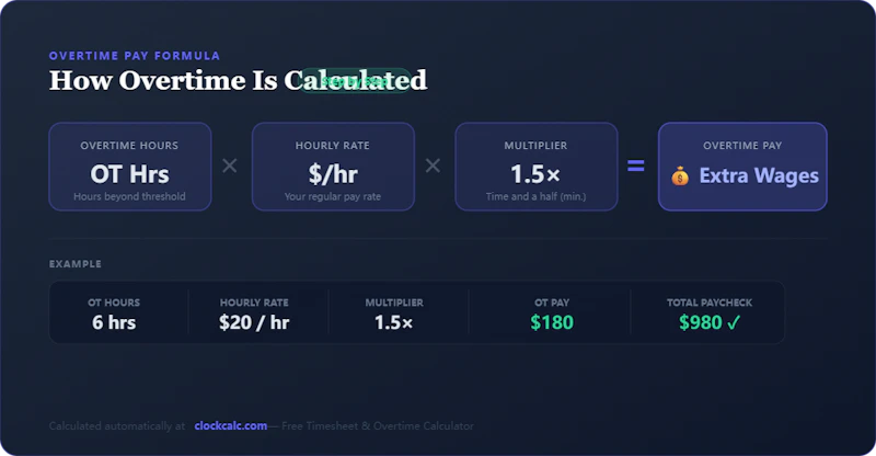 ClockCalc screenshot 2