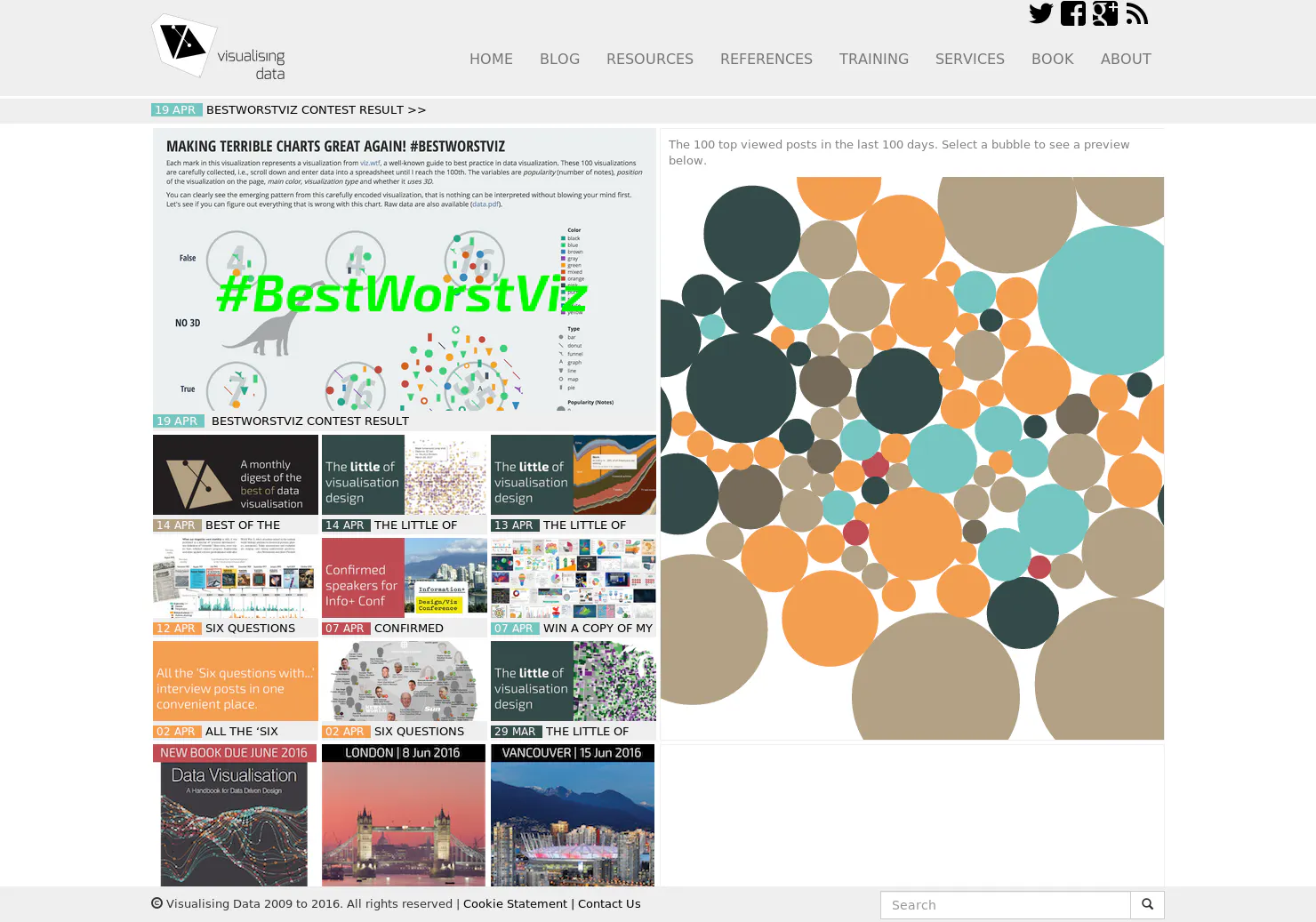 Visualising Data
