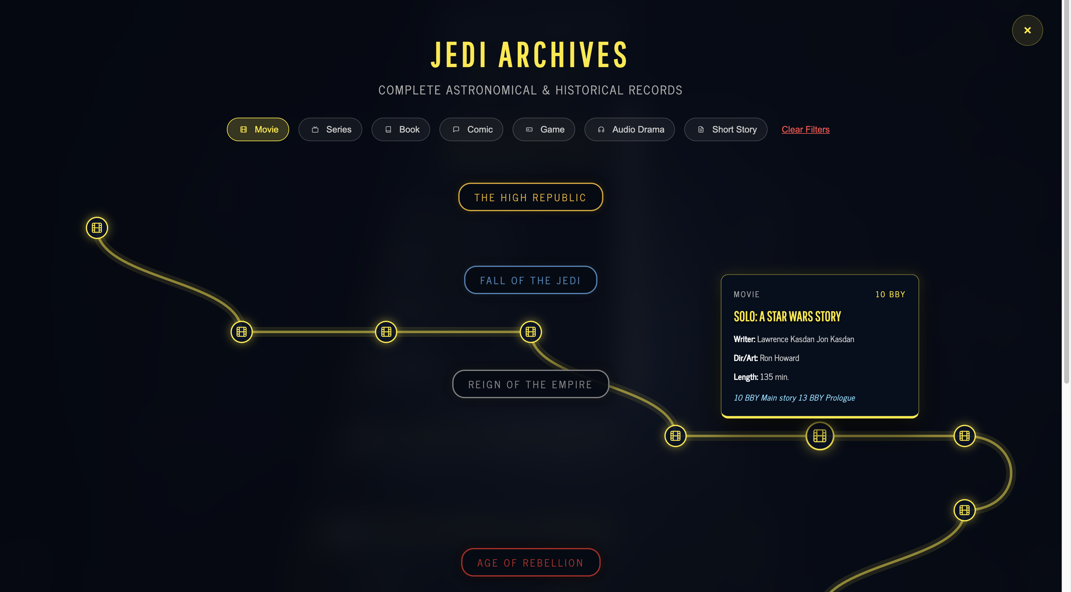 The Galactic Archive gallery image