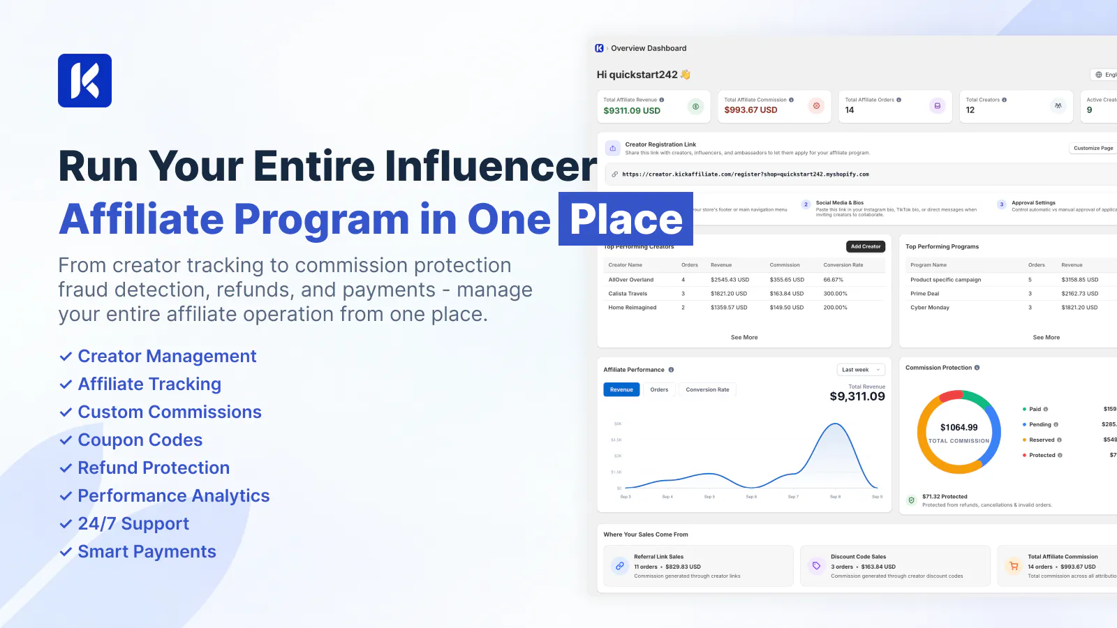 Kick Affiliate Marketing App gallery image