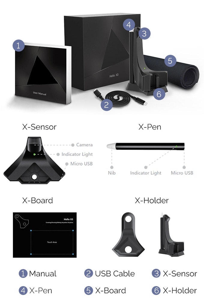 YELANG Hello X3 gallery image