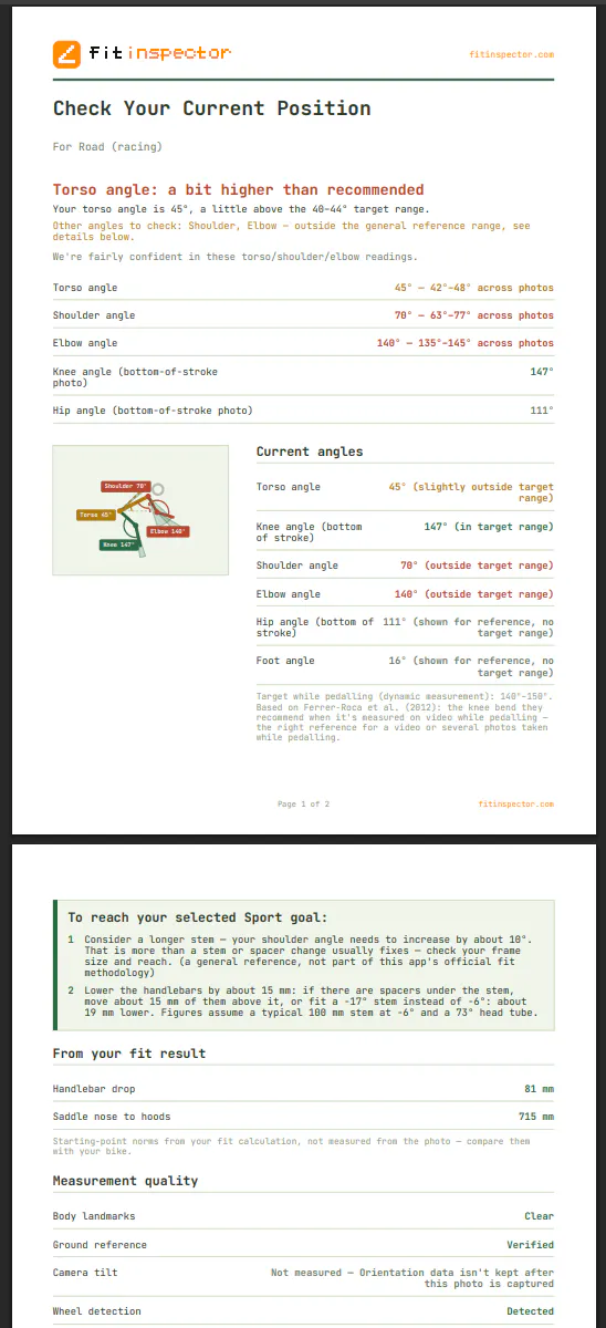 FitInspector gallery image
