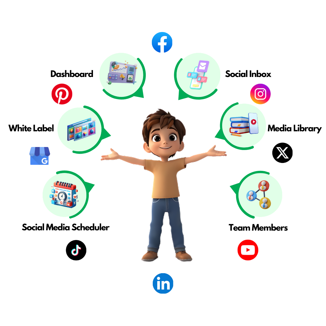 Brand2Social - Main product screenshot demonstrating key features and user interface