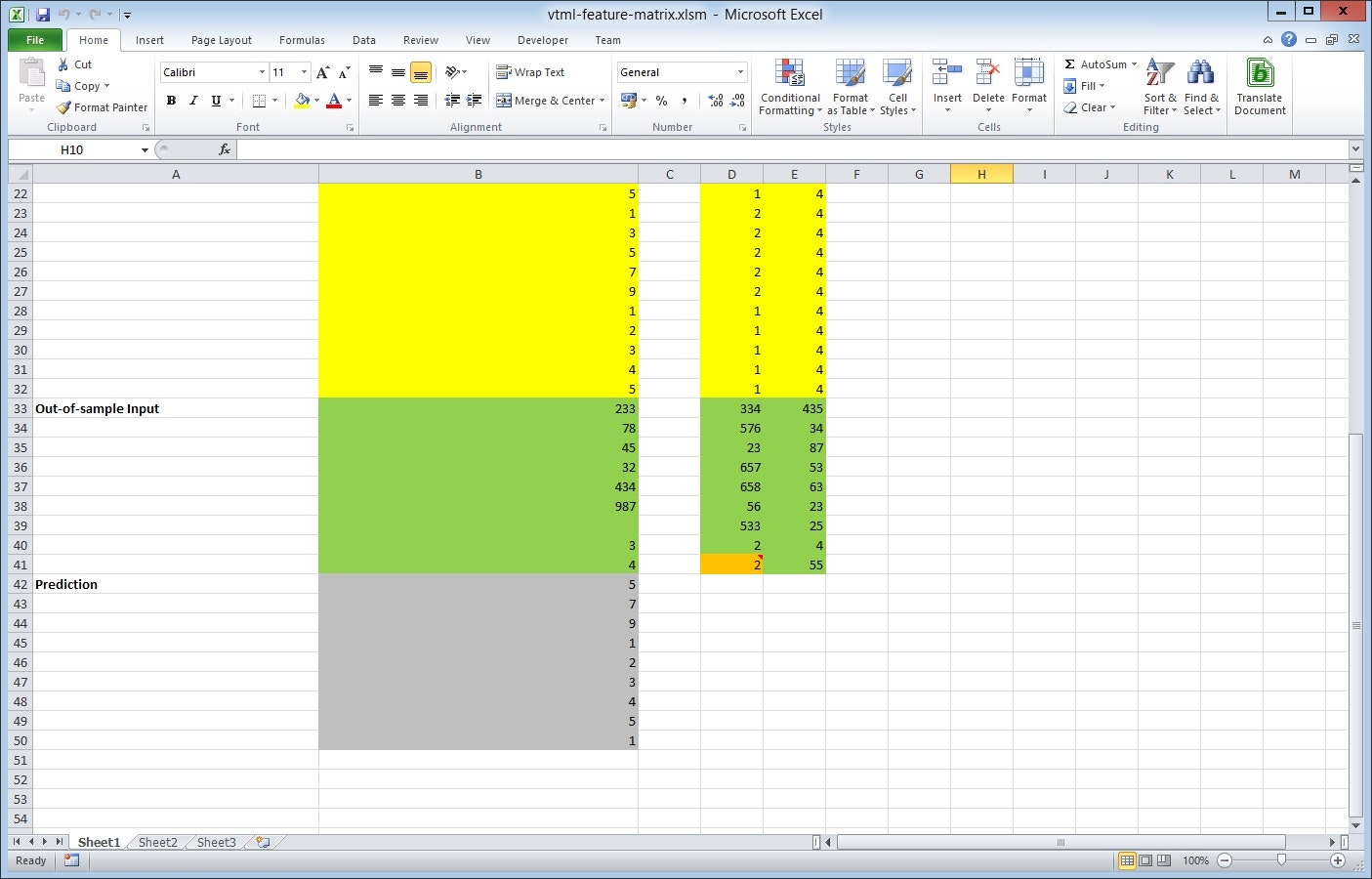 Vanillatech Labs gallery image