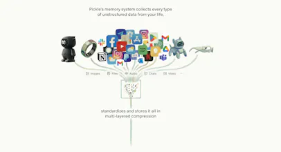Pickle gallery image