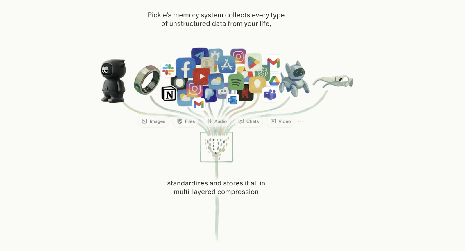 Pickle screenshot 2