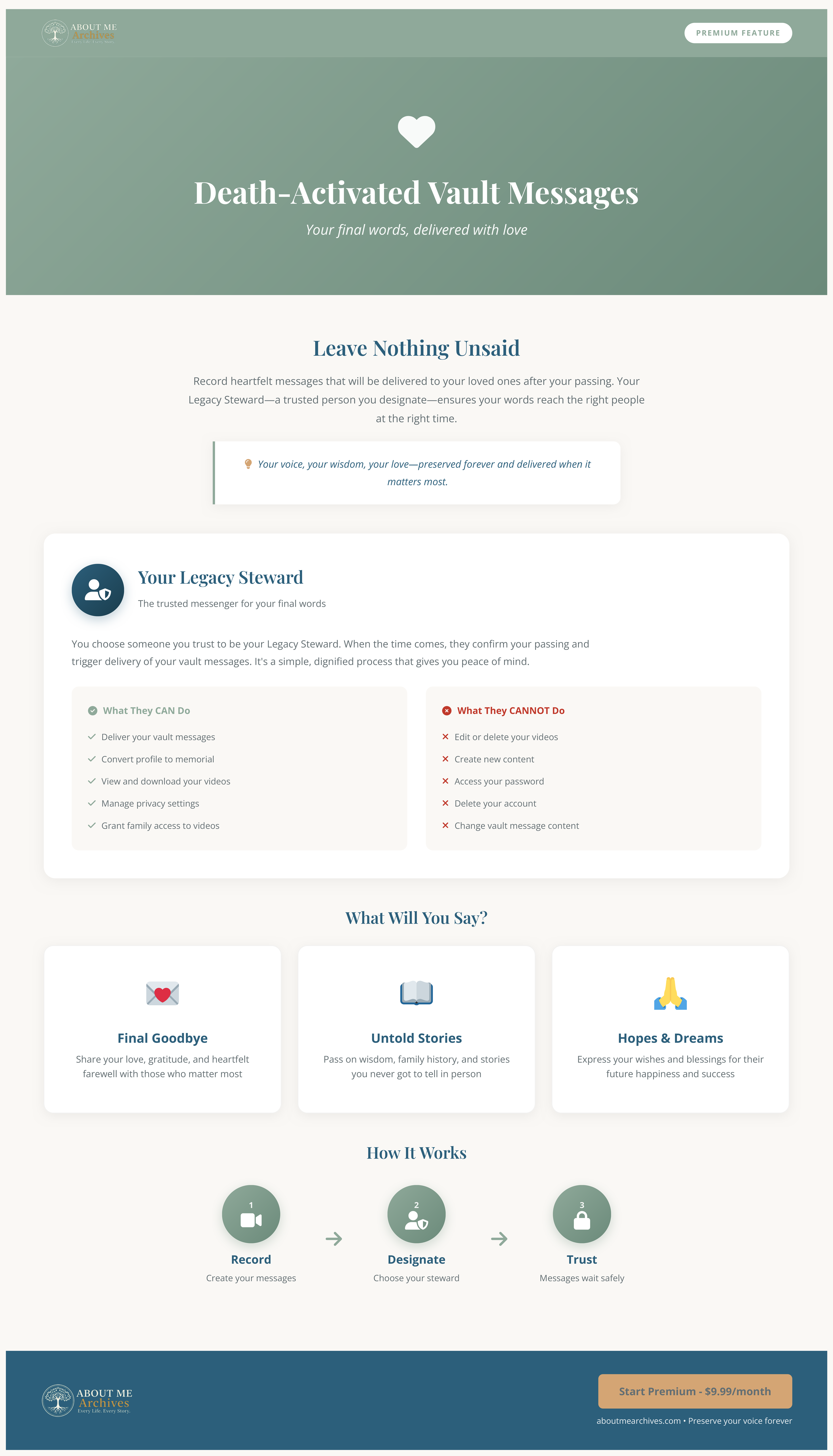 About Me Archives gallery image