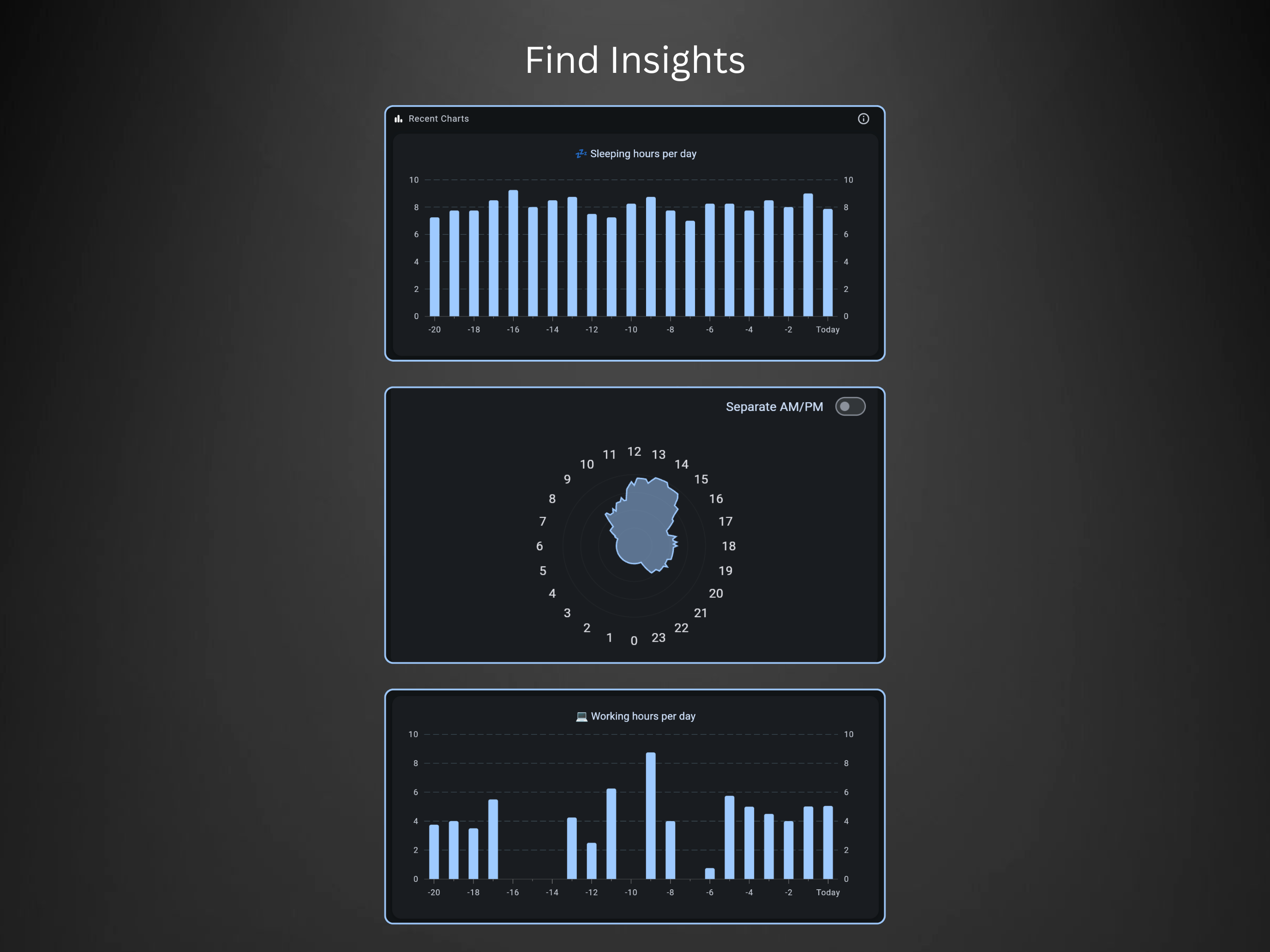Sabzi - Screenshot 5 showing product features and functionality
