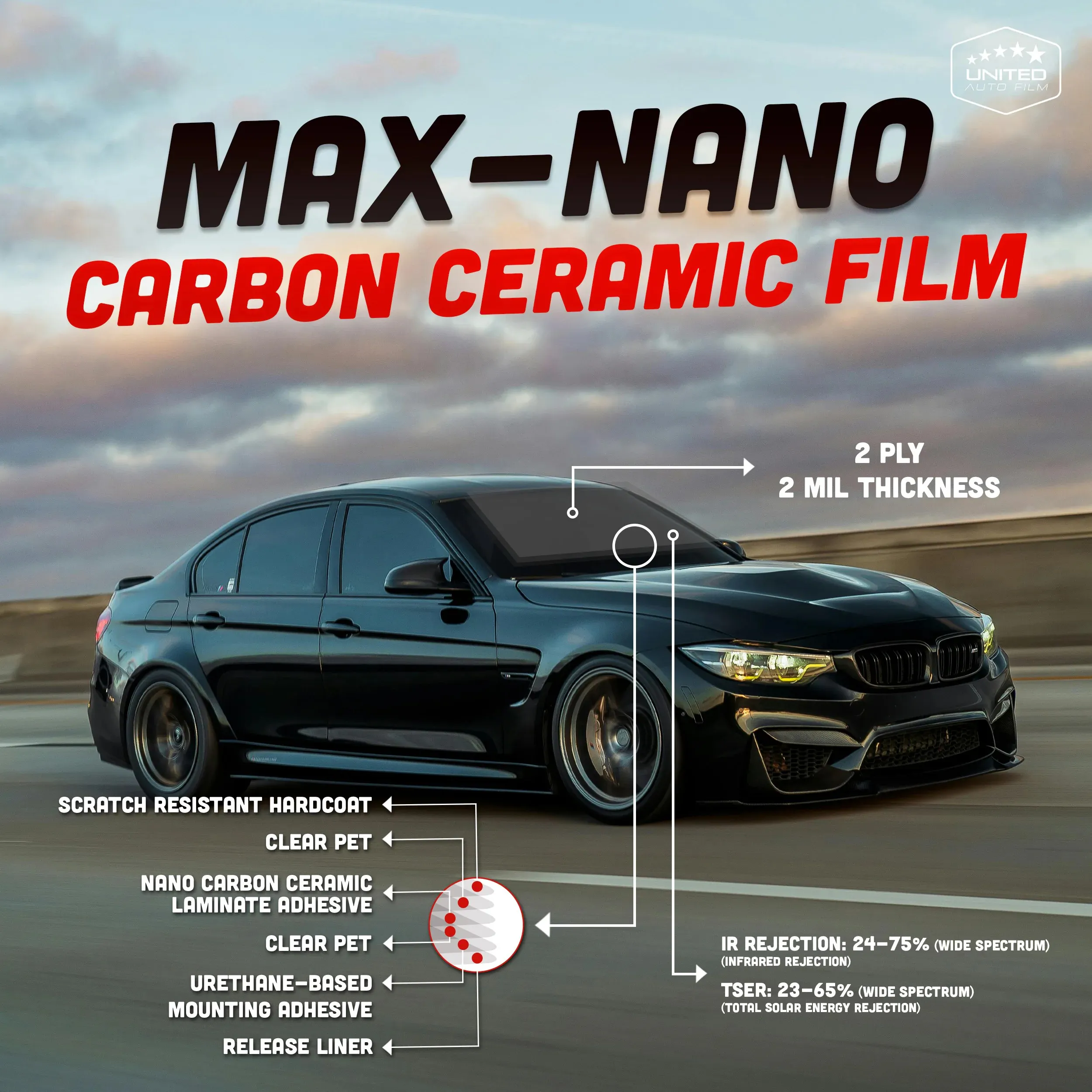 MAX NANO Carbon 2PLY Window Tint Film