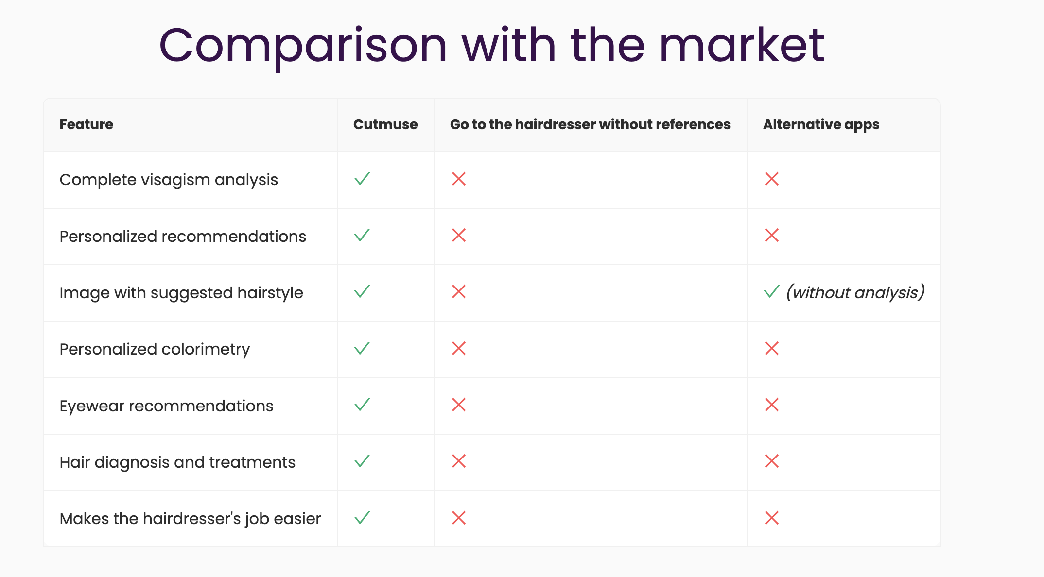 Cutmuse gallery image