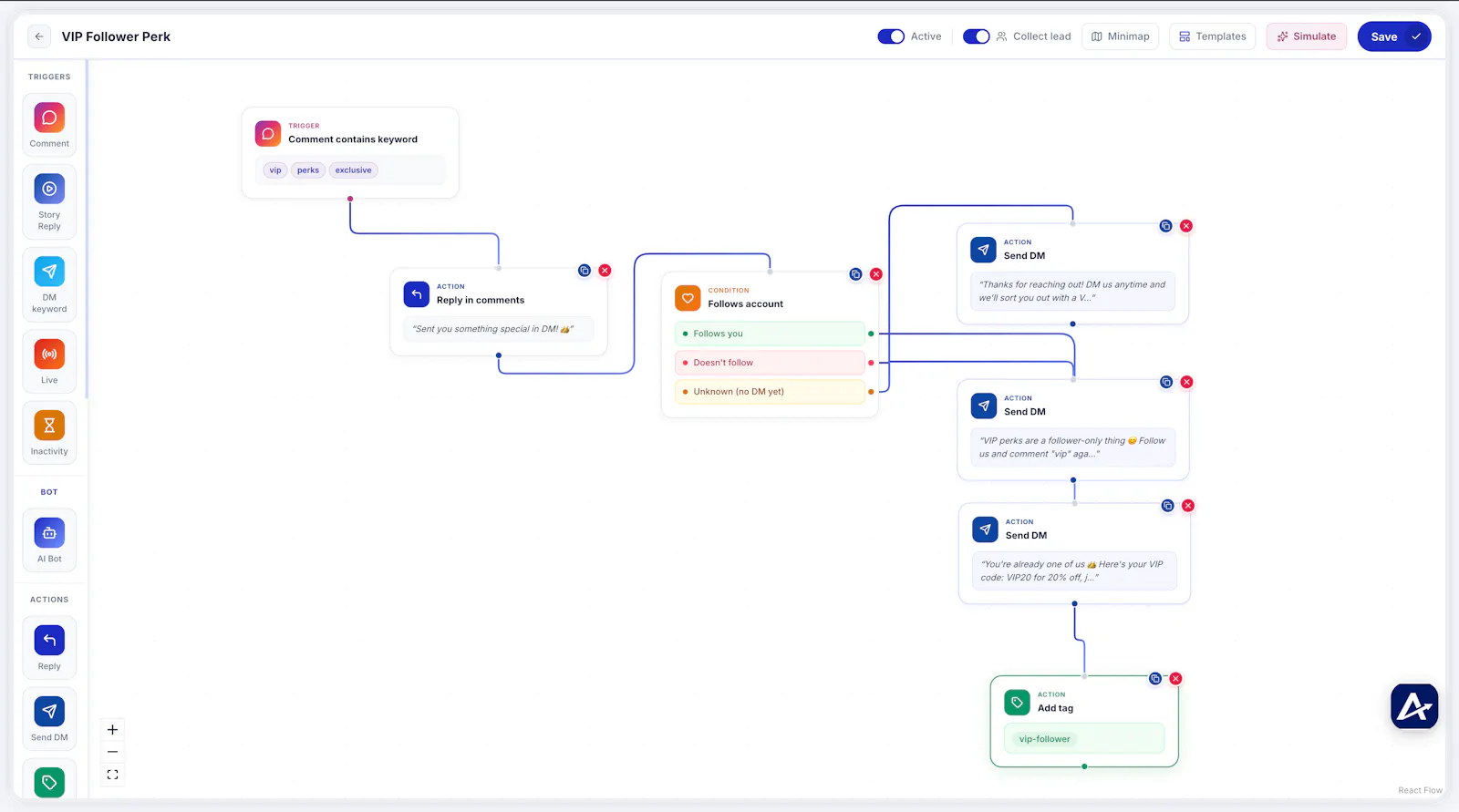 Arolead screenshot 3