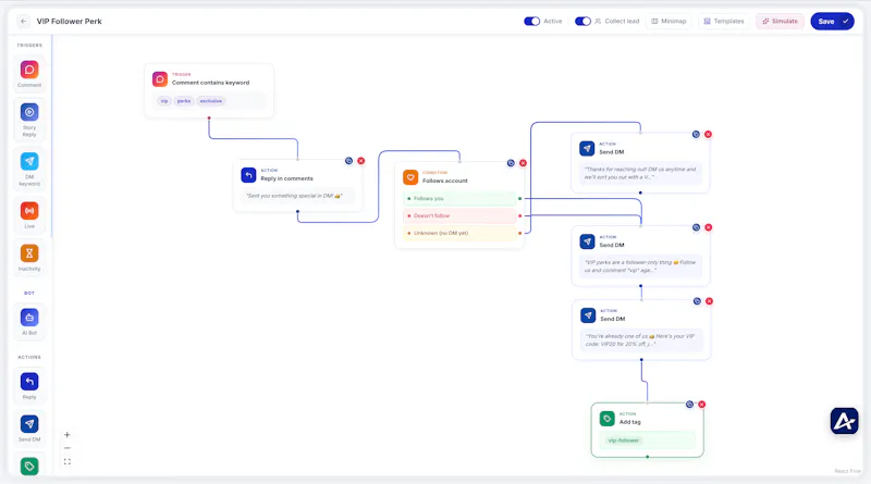 Arolead screenshot 3