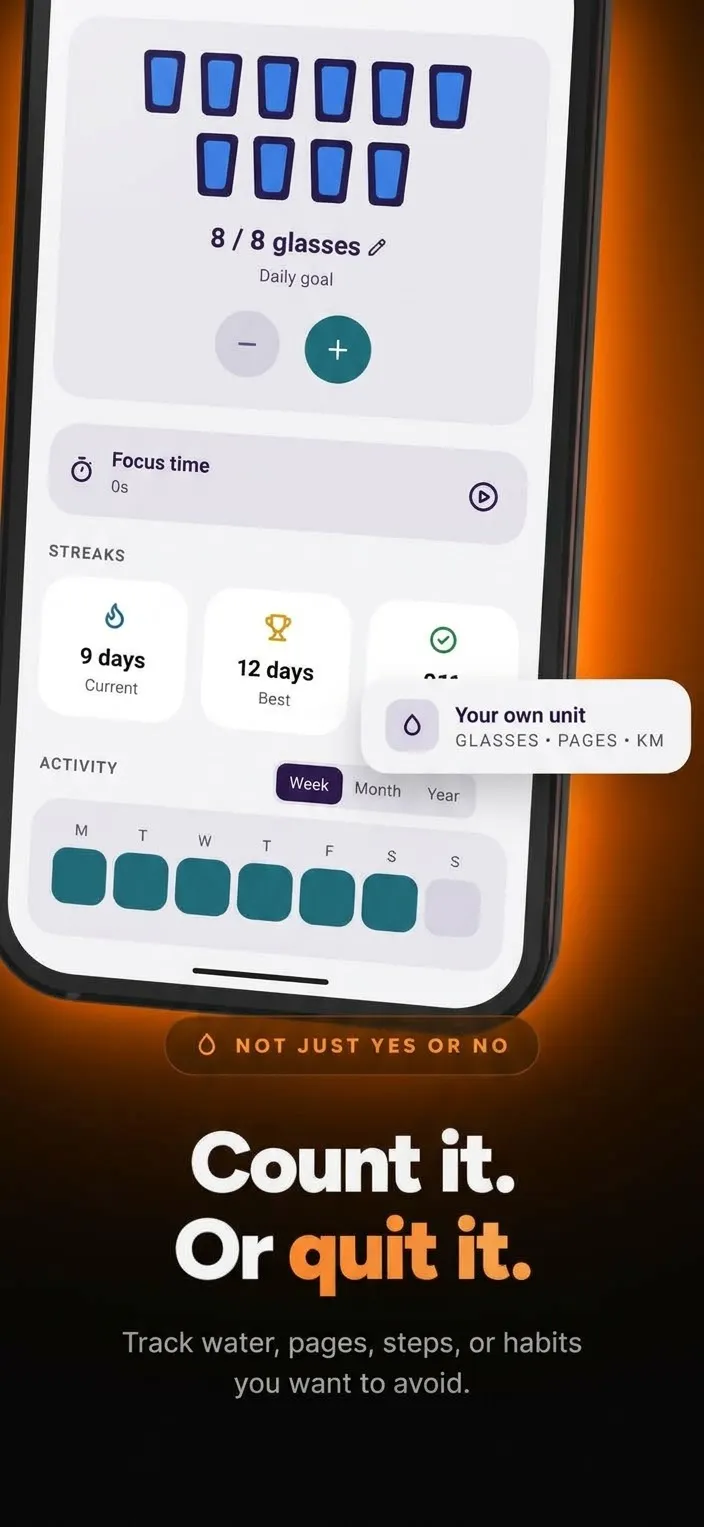 Habit Tracker M3E gallery image