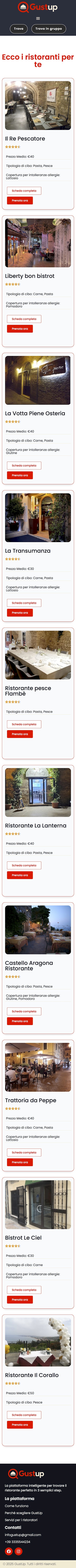 Gustup gallery image