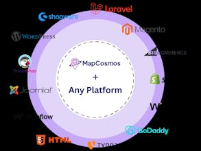 MapCosmos Store Locator gallery image