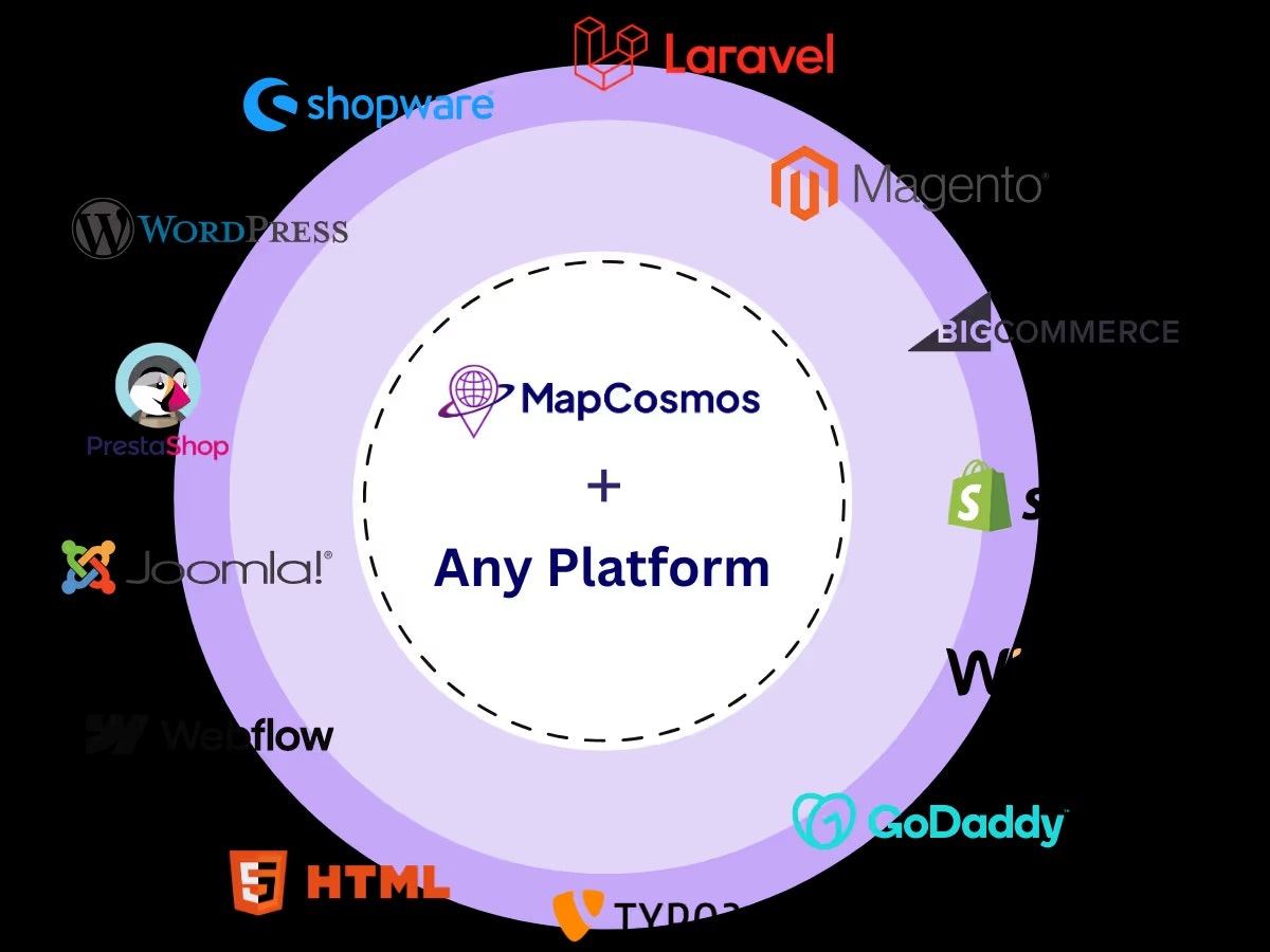 MapCosmos Store Locator - Screenshot 4 preview