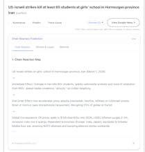 Global Perspectives™ gallery image