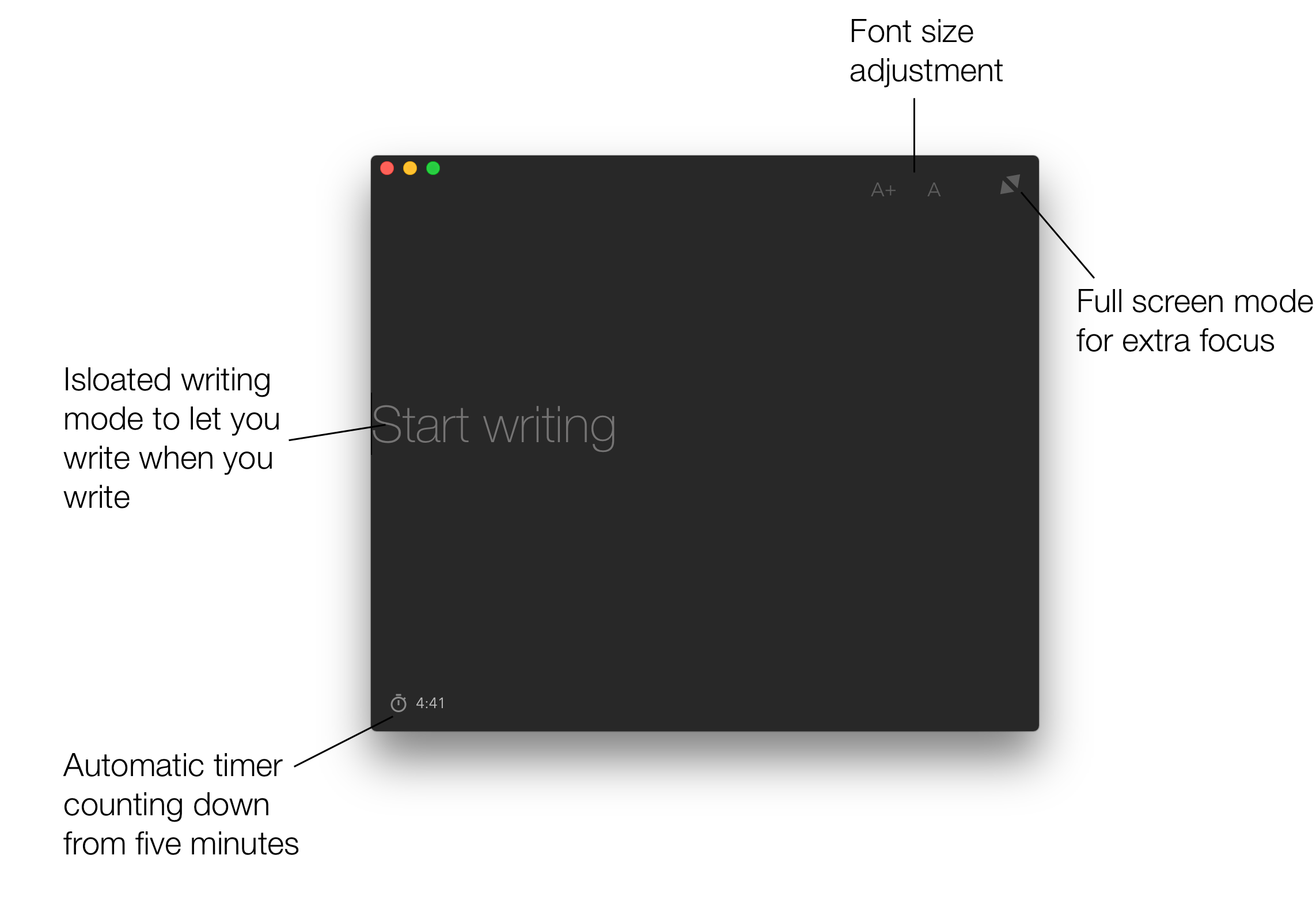 Freewriter gallery image