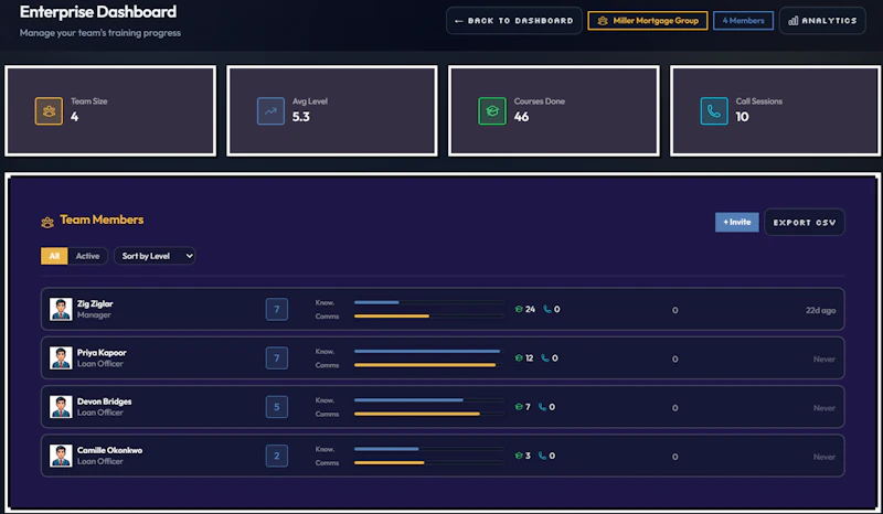 Mortgage Master Quest screenshot 4