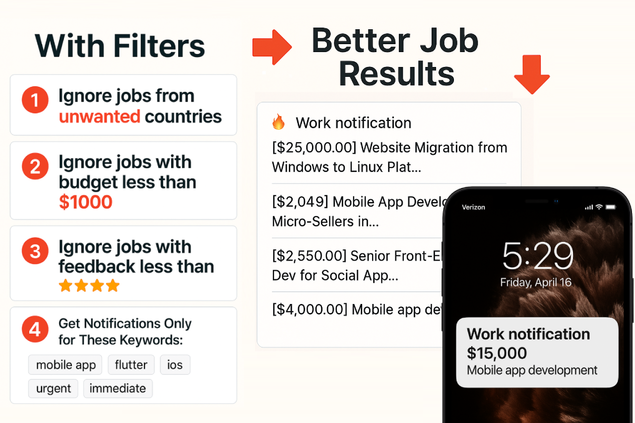 Upanoti - Verpassen Sie niemals Ihre perfekte freiberufliche Gelegenheit auf Upwork Medien 3
