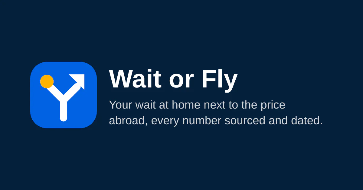 Wait or Fly gallery image