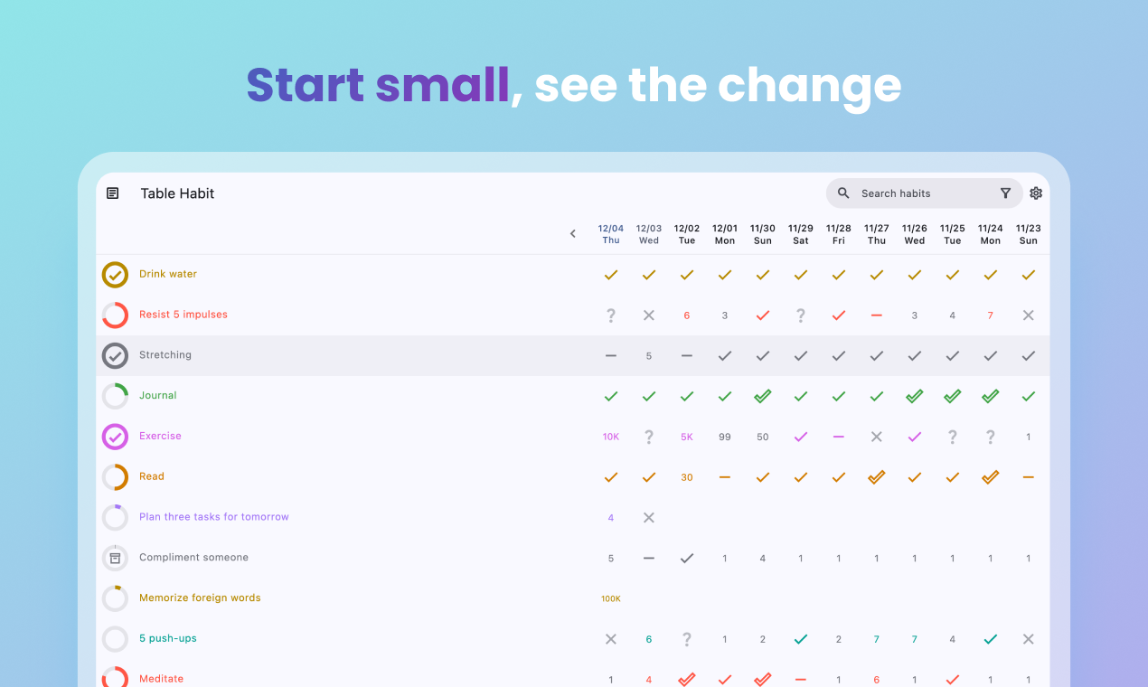 Table habit gallery image