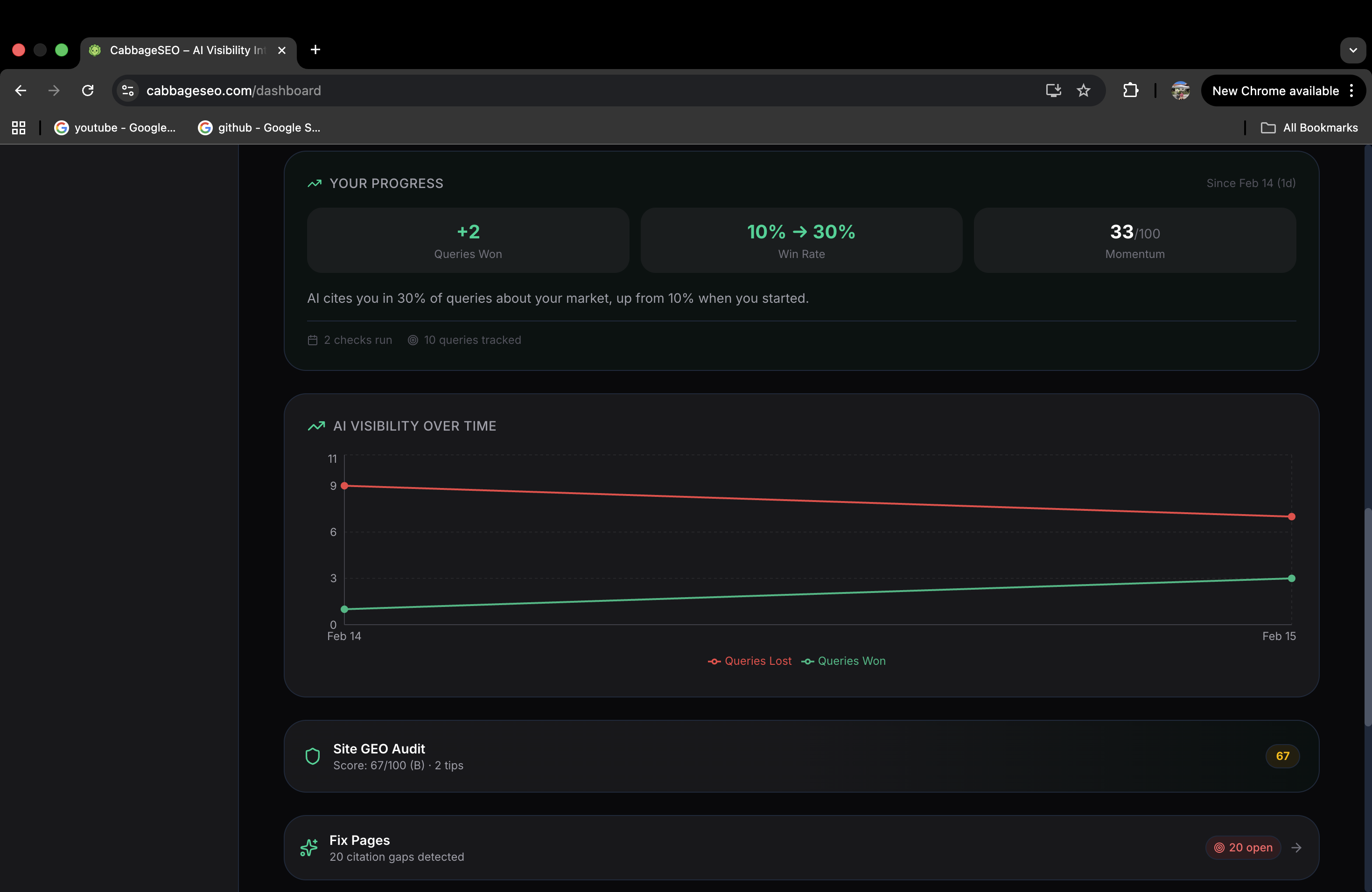 CabbageSEO gallery image