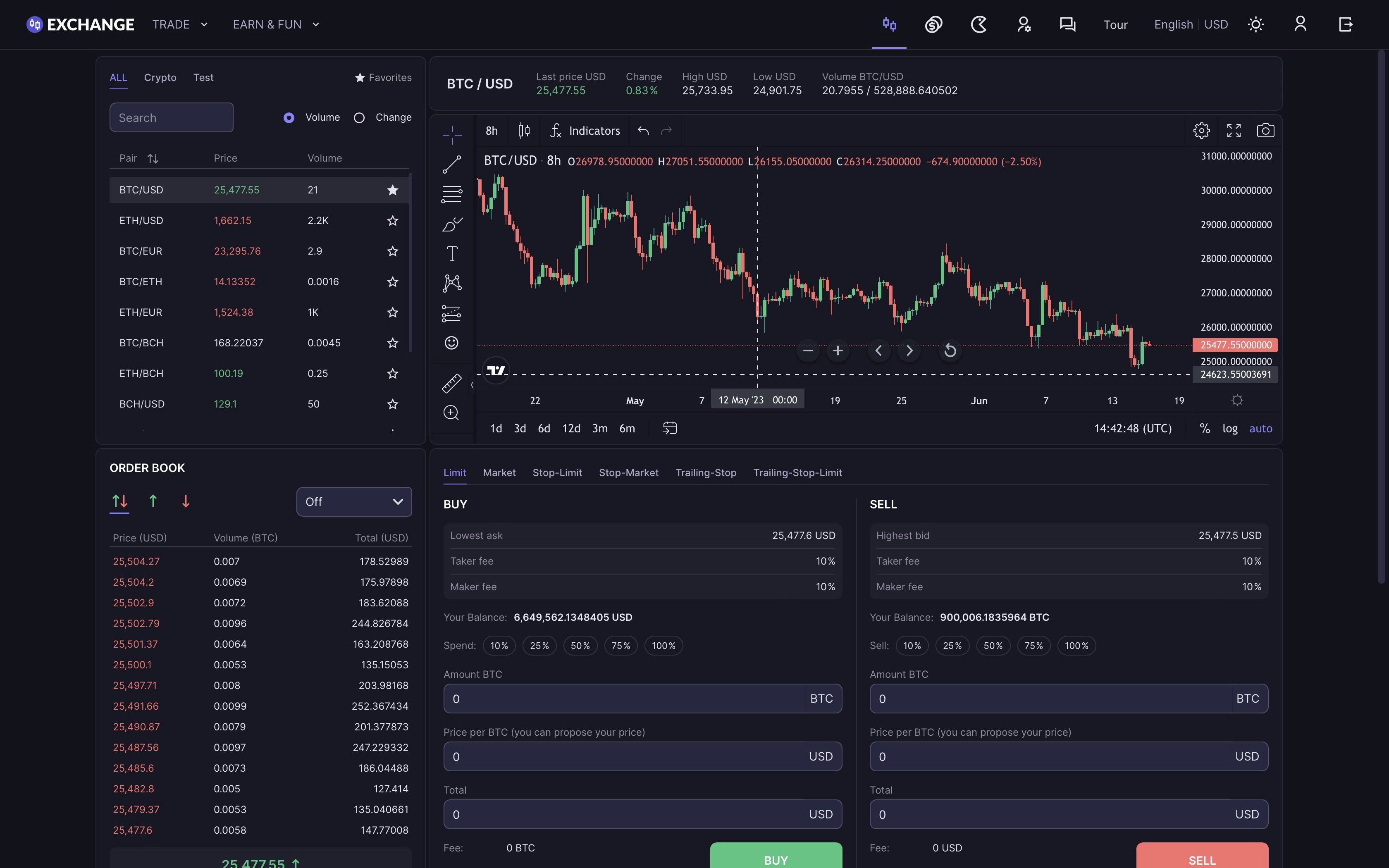 Crypto Exchange -Software media 1