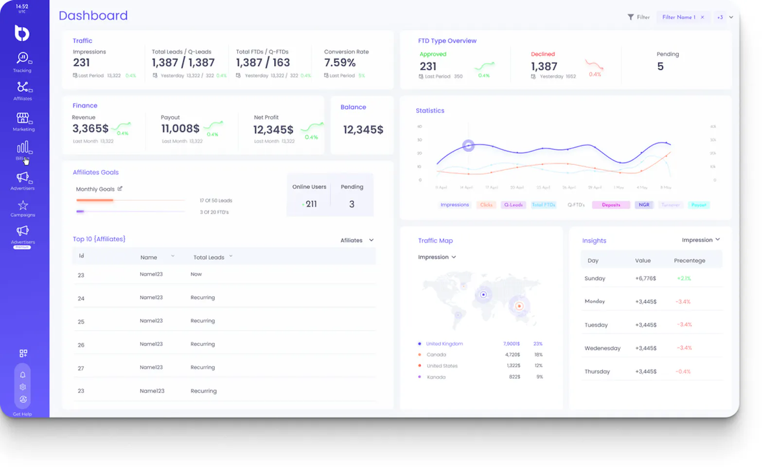 Trackbox screenshot 1