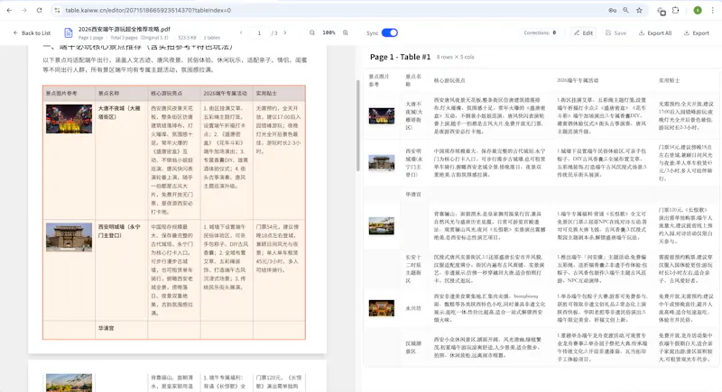 PDFTableX screenshot 4