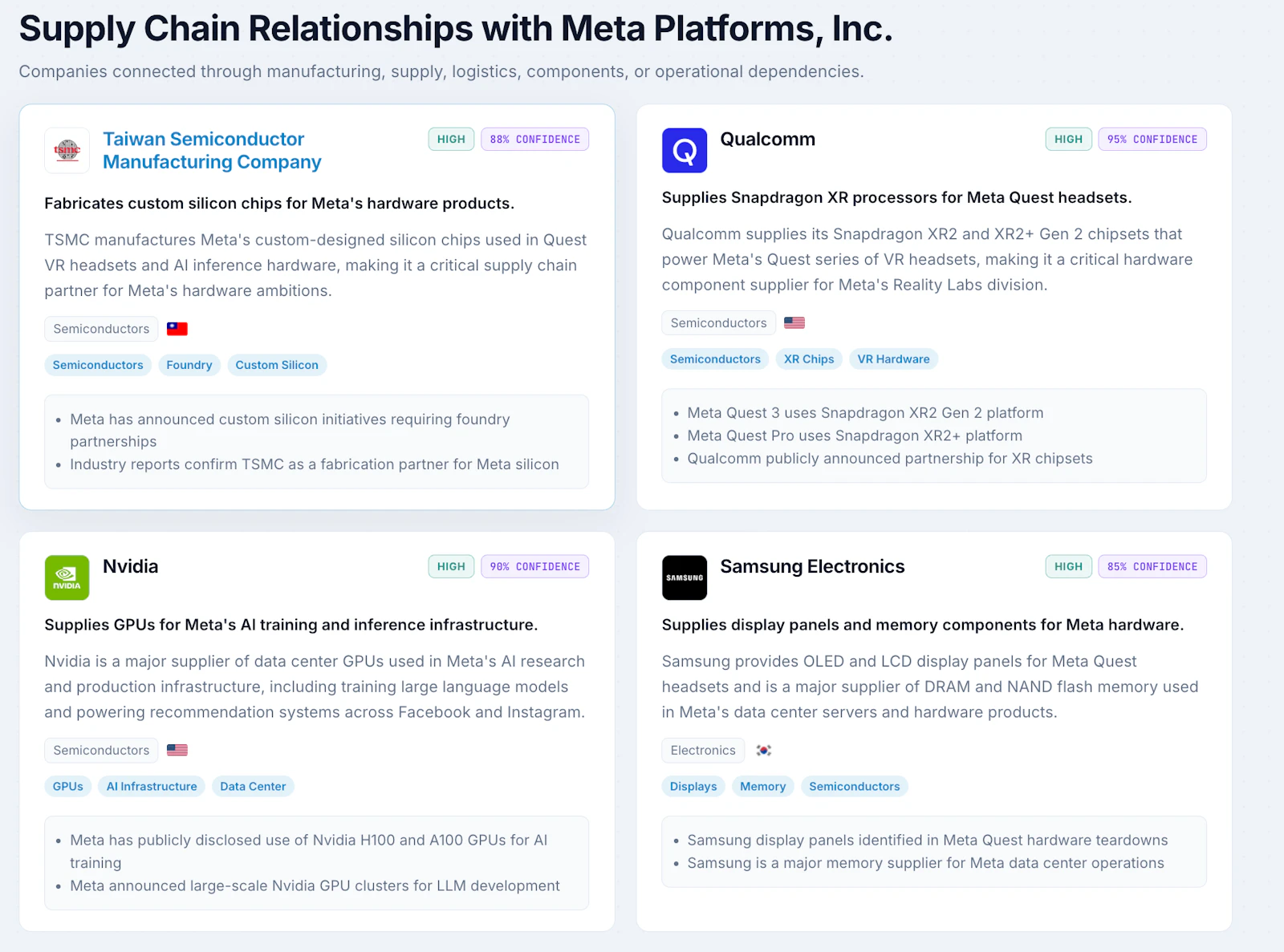 Companies Related screenshot 2