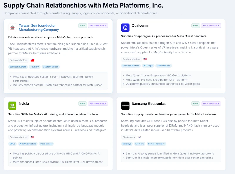 Companies Related screenshot 2