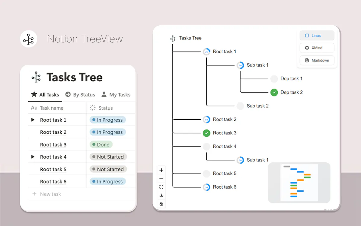 Notion TreeView