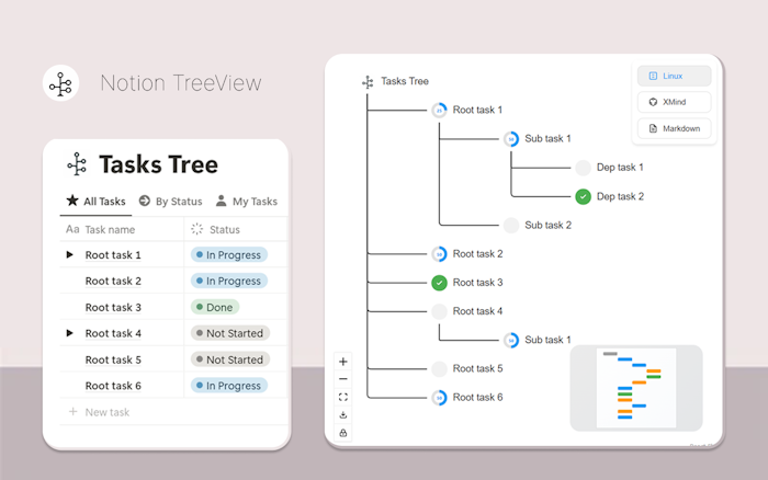 Notion TreeView产品图