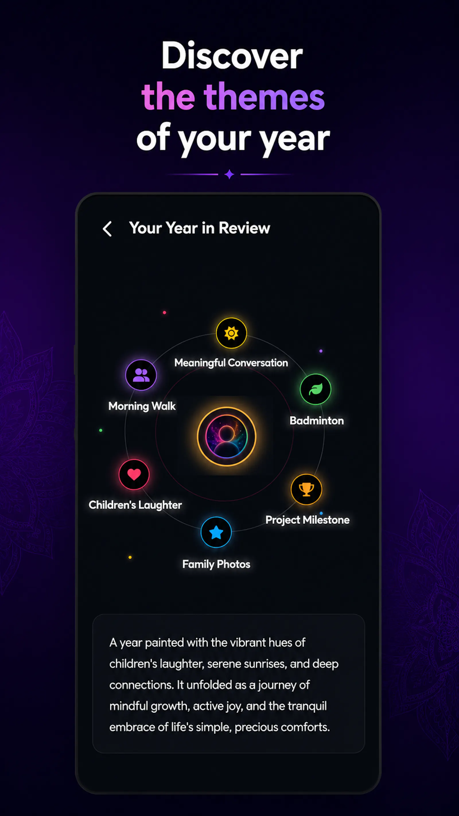 Gratitude Mandala screenshot 5