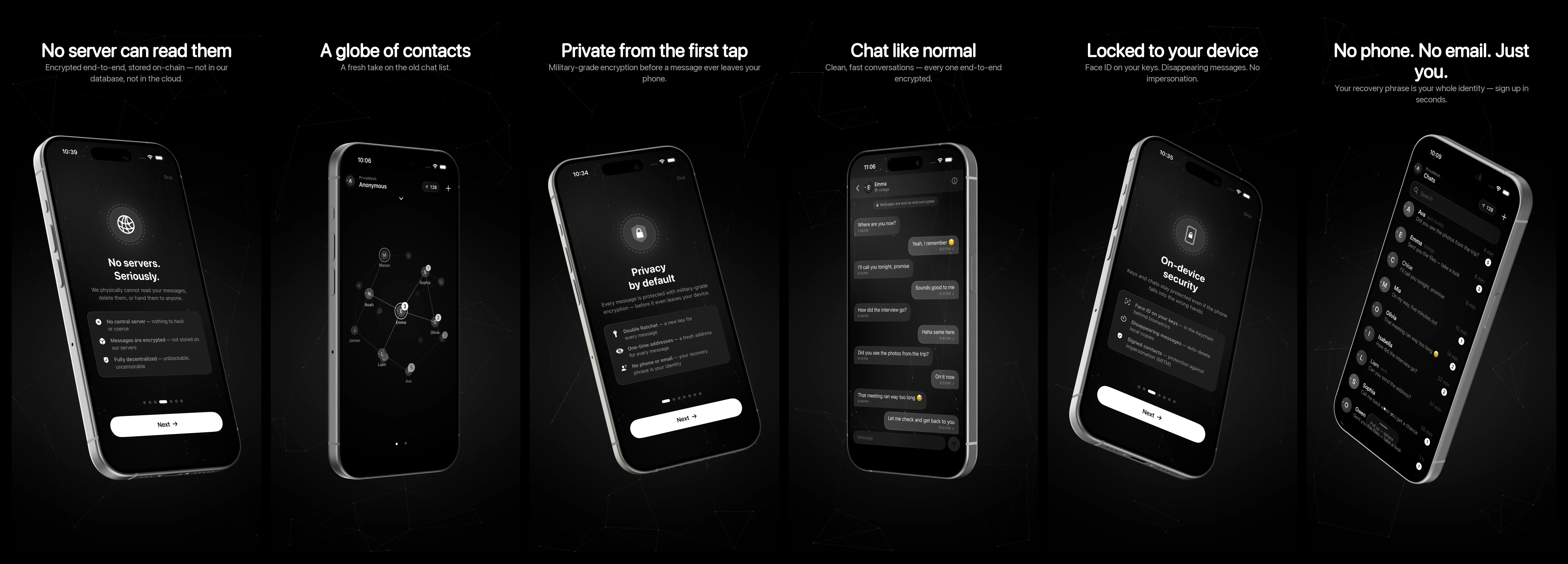 PrivaMesh gallery image