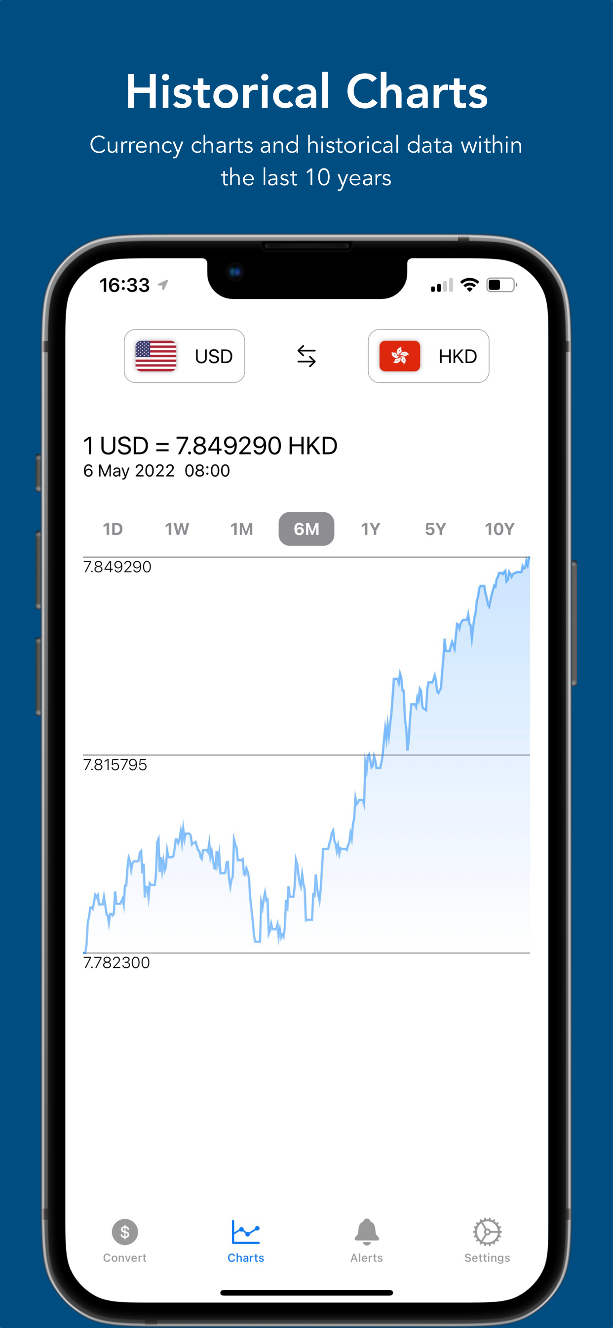 Currency XT gallery image