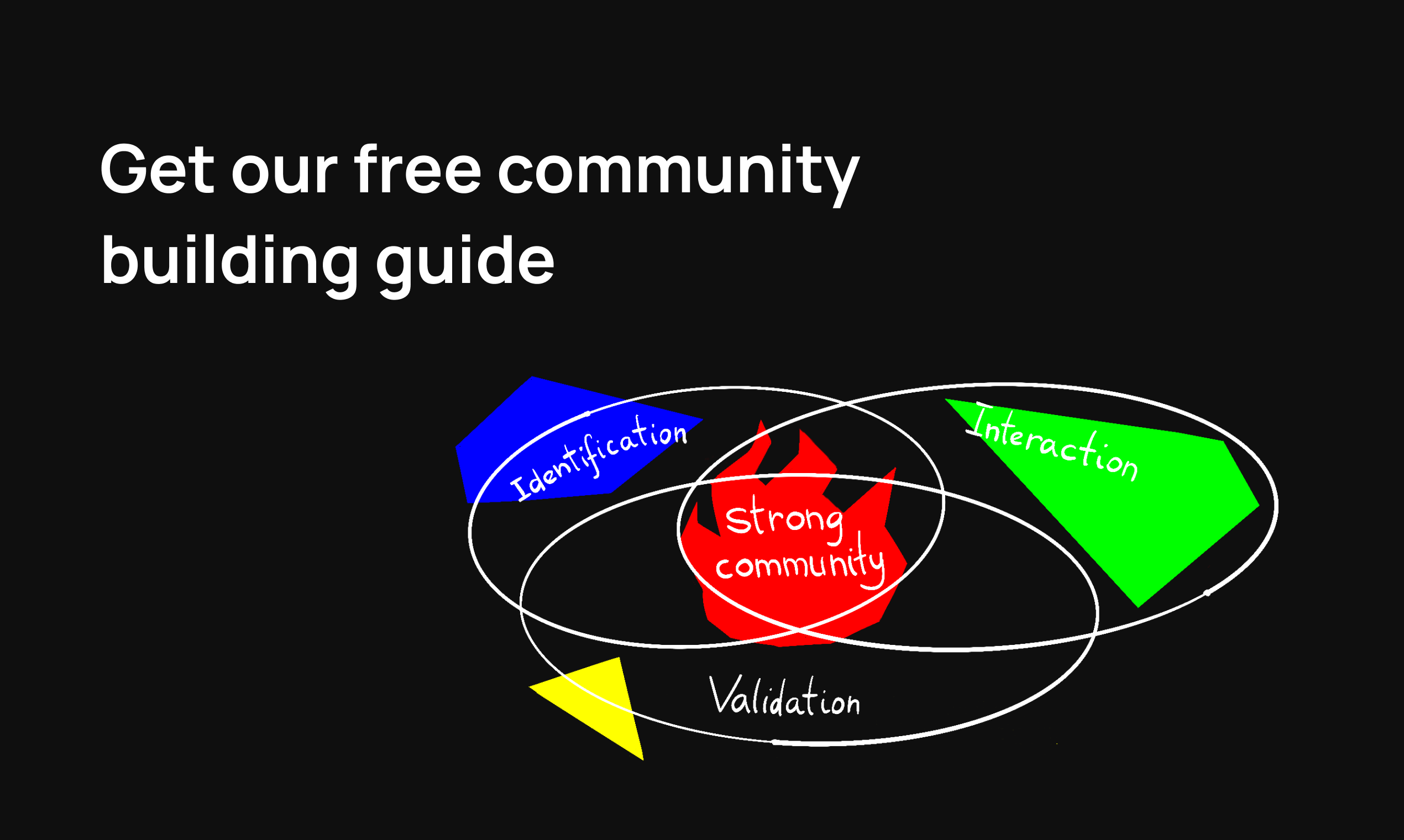 Tribally Community Guide gallery image