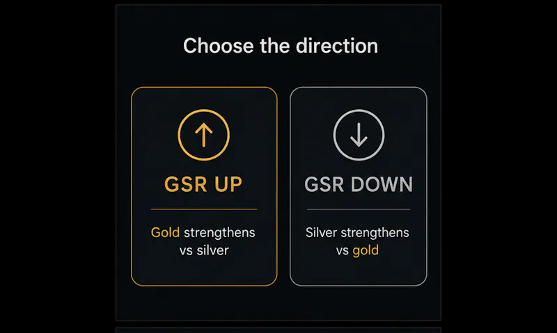 GOLD BUG — Soft Launch screenshot 2